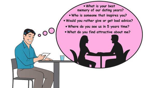 Perfect questions to ask a girl